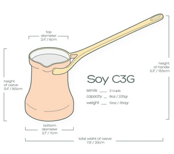 Ibric Soy C3G 225ml
