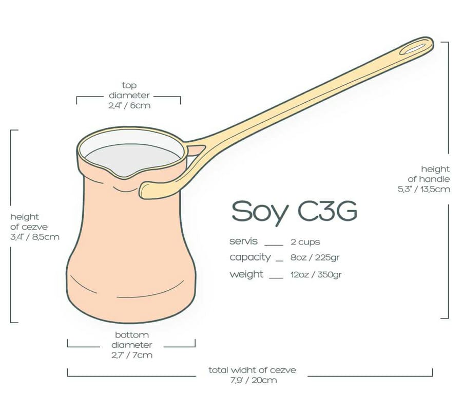 Ibric Soy C3G 225ml